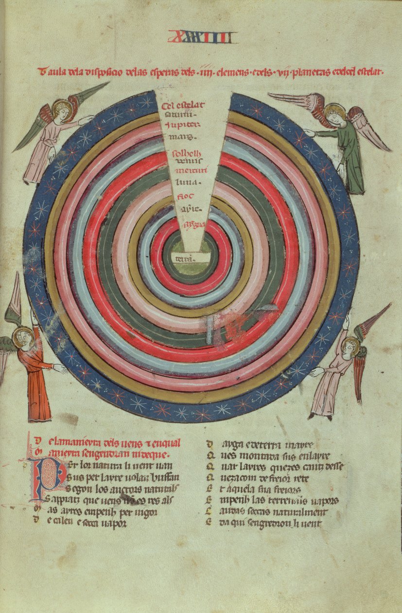 Ein kosmologisches Diagramm, frühes 14. Jahrhundert von French School