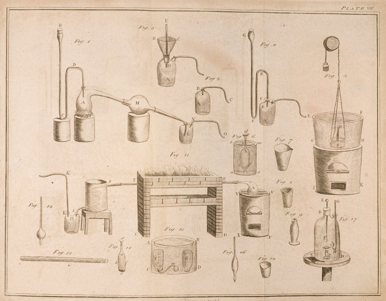 Wissenschaftliche Ausrüstung, aus Die Elemente der Chemie von Antoine Laurent de Lavoisier (1743-94), graviert von D. Lizars, 1796 von French School