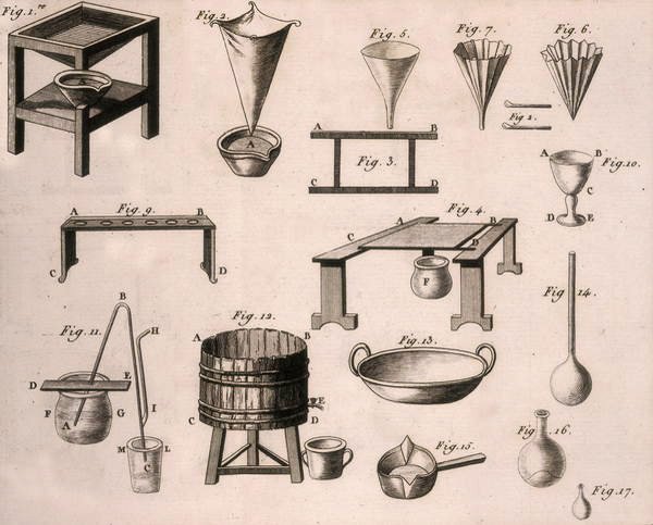 Wissenschaftliche Ausrüstung, aus Die Elemente der Chemie von Antoine Laurent de Lavoisier, graviert von D.Lizars, 1796 von French School