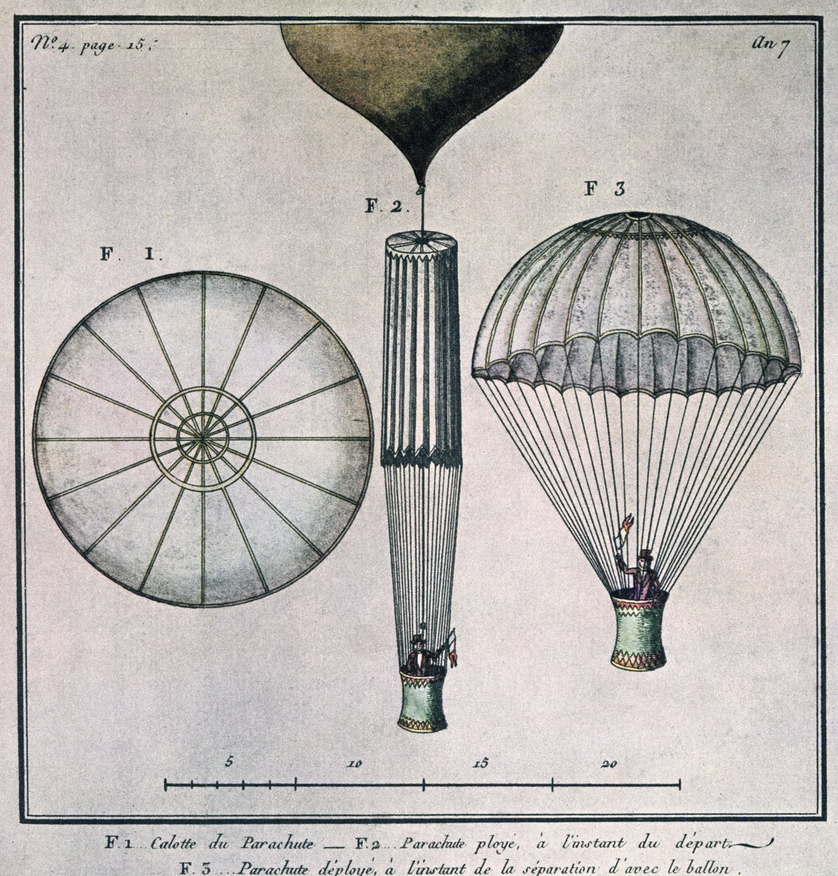 Der erste Fallschirmsprung von Andre-Jacques Garnerin (1769-1823) am 22. Oktober 1797 von French School