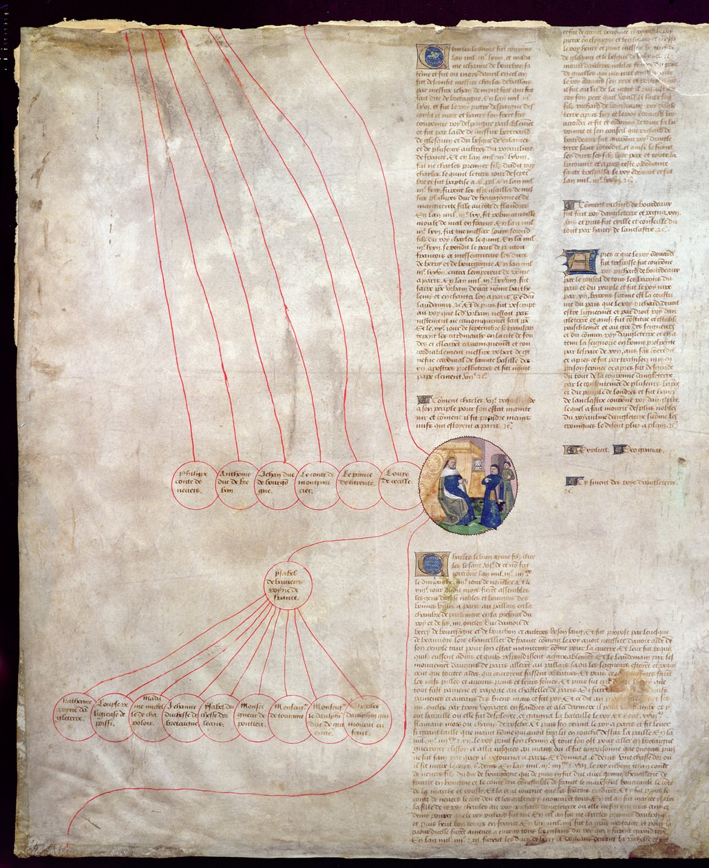 Die Genealogie von Karl V. (1338-80) Le Sage und Karl VI. (1368-1422) Le Bien-Aimé von French School