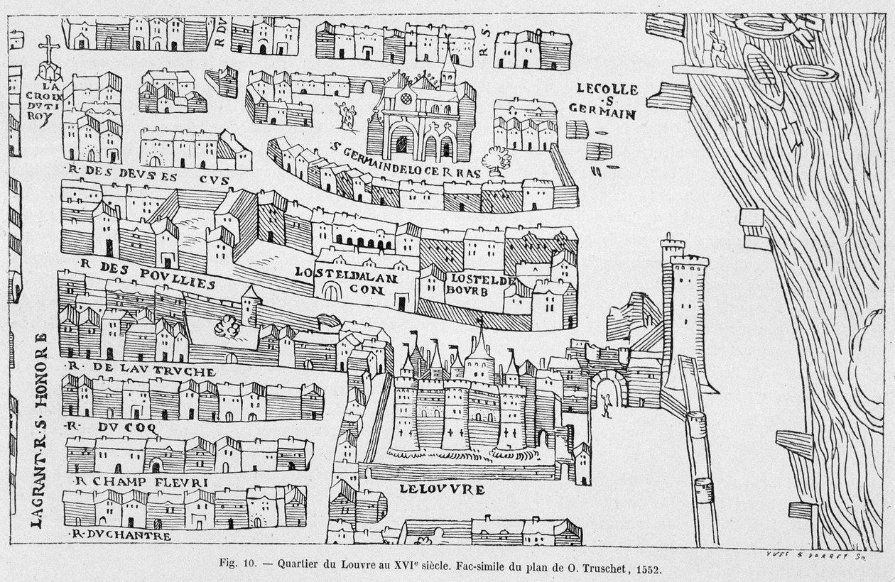 Das Louvre-Viertel im 16. Jahrhundert, Faksimile des Plans von Truschet von French School