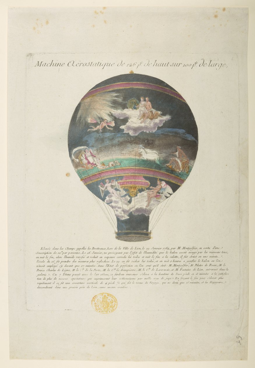 Der Montgolfier-Ballon mit 