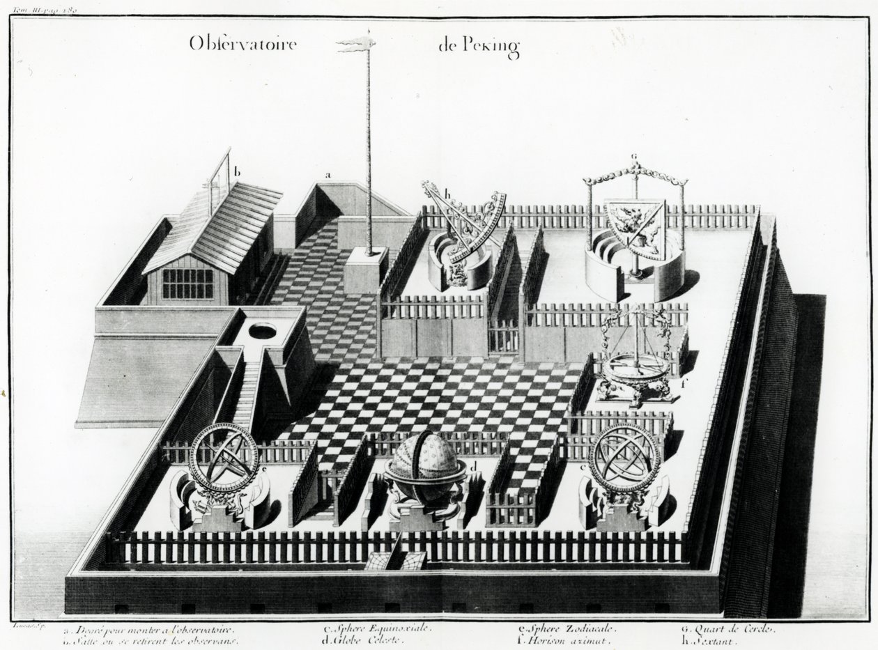 Das Peking-Observatorium, Illustration aus Jean Baptiste du Haldes Beschreibung des chinesischen und tartarischen Reiches, 1785 von French School