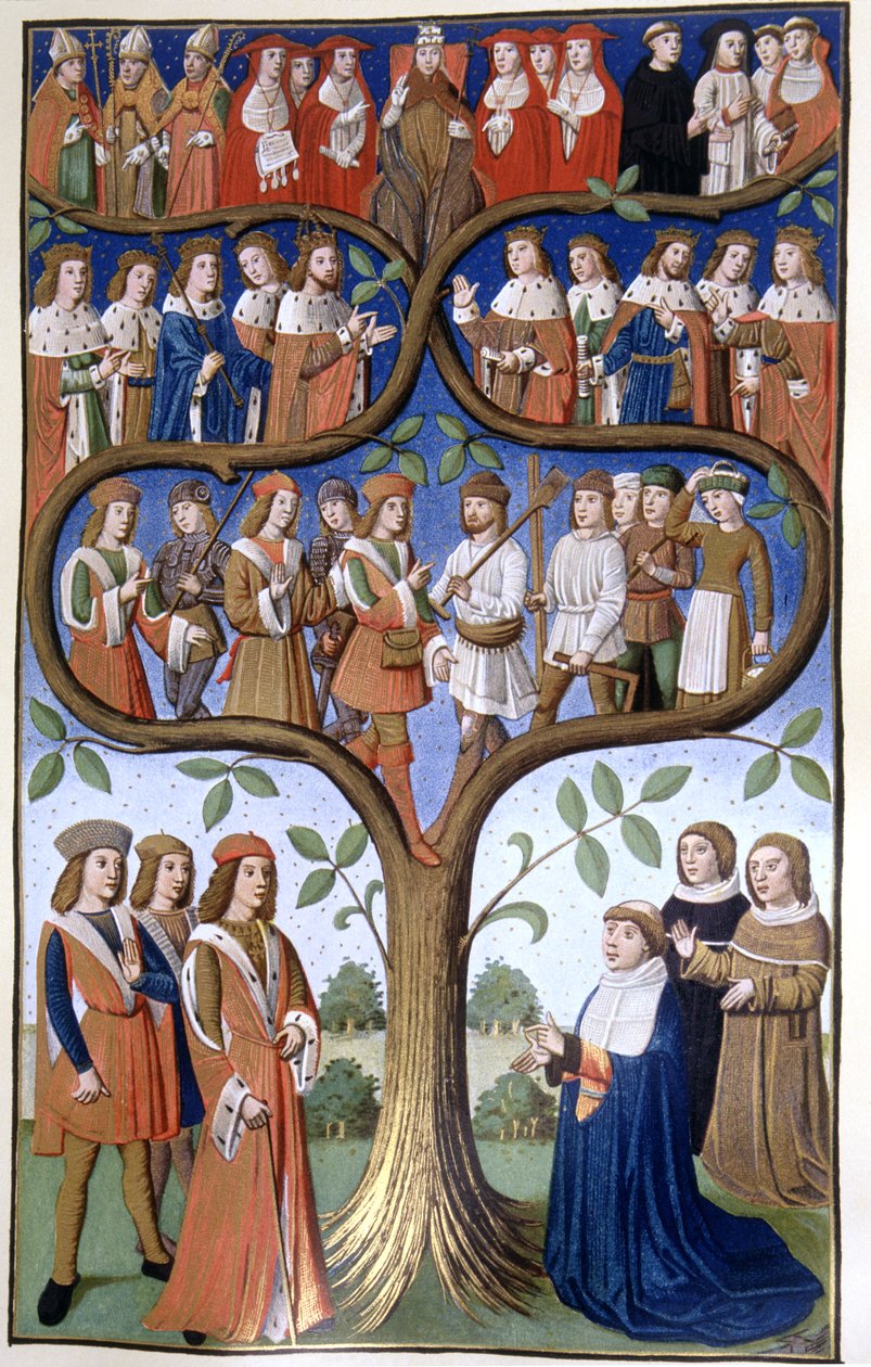 Die Hierarchie der sozialen Klassen, 15. Jahrhundert von French School