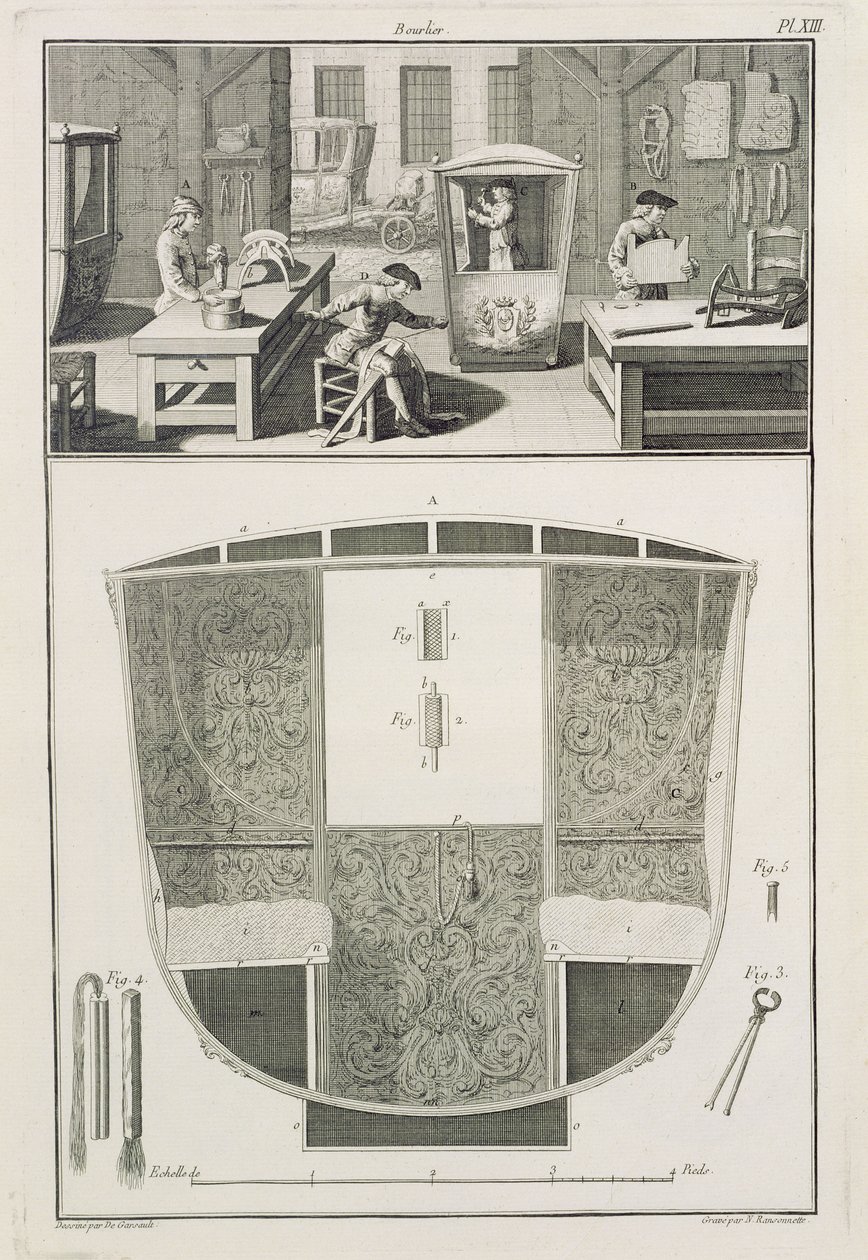 Die Herstellung eines Sänftestuhls in einer Kutschenbauerwerkstatt, aus der Encyclopedie des Sciences et Metiers von Denis Diderot (1713-84) veröffentlicht ca. 1770 von French School
