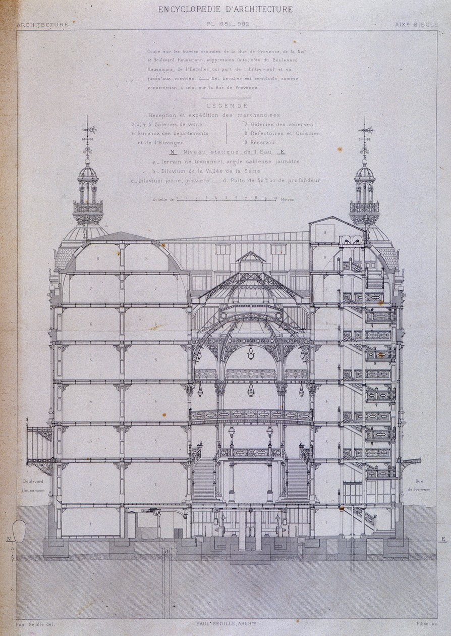 Kaufhaus Le Printemps in Paris: Querschnittsarchitektur von French School