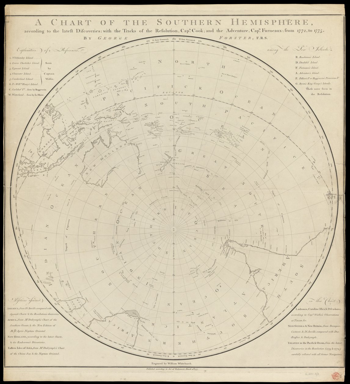 Karte der südlichen Hemisphäre, nach Cook von Georg Forster