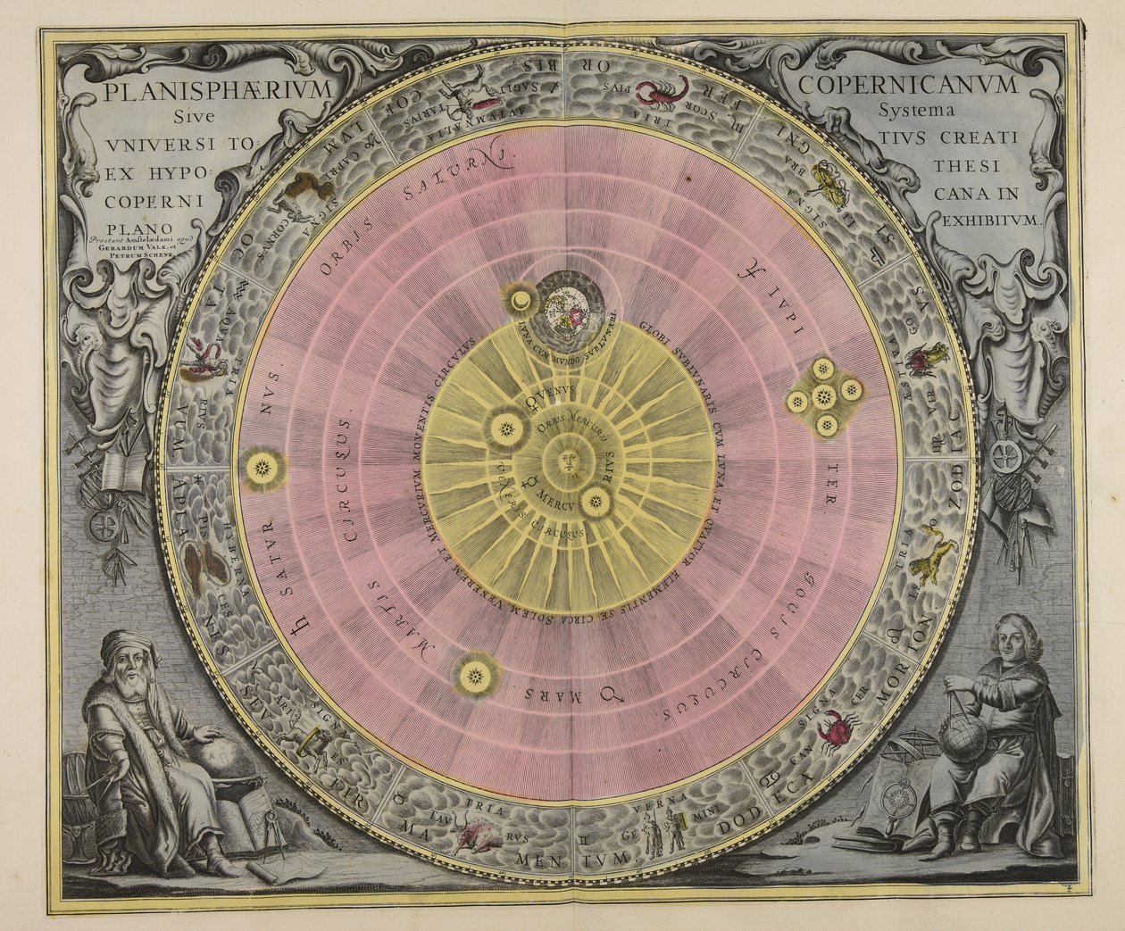 Planisphaerium Copernicanum, sive, Systema vniuersi totius creati ex hypothesi Copernicana in plano exhibitum von Gerard Valck