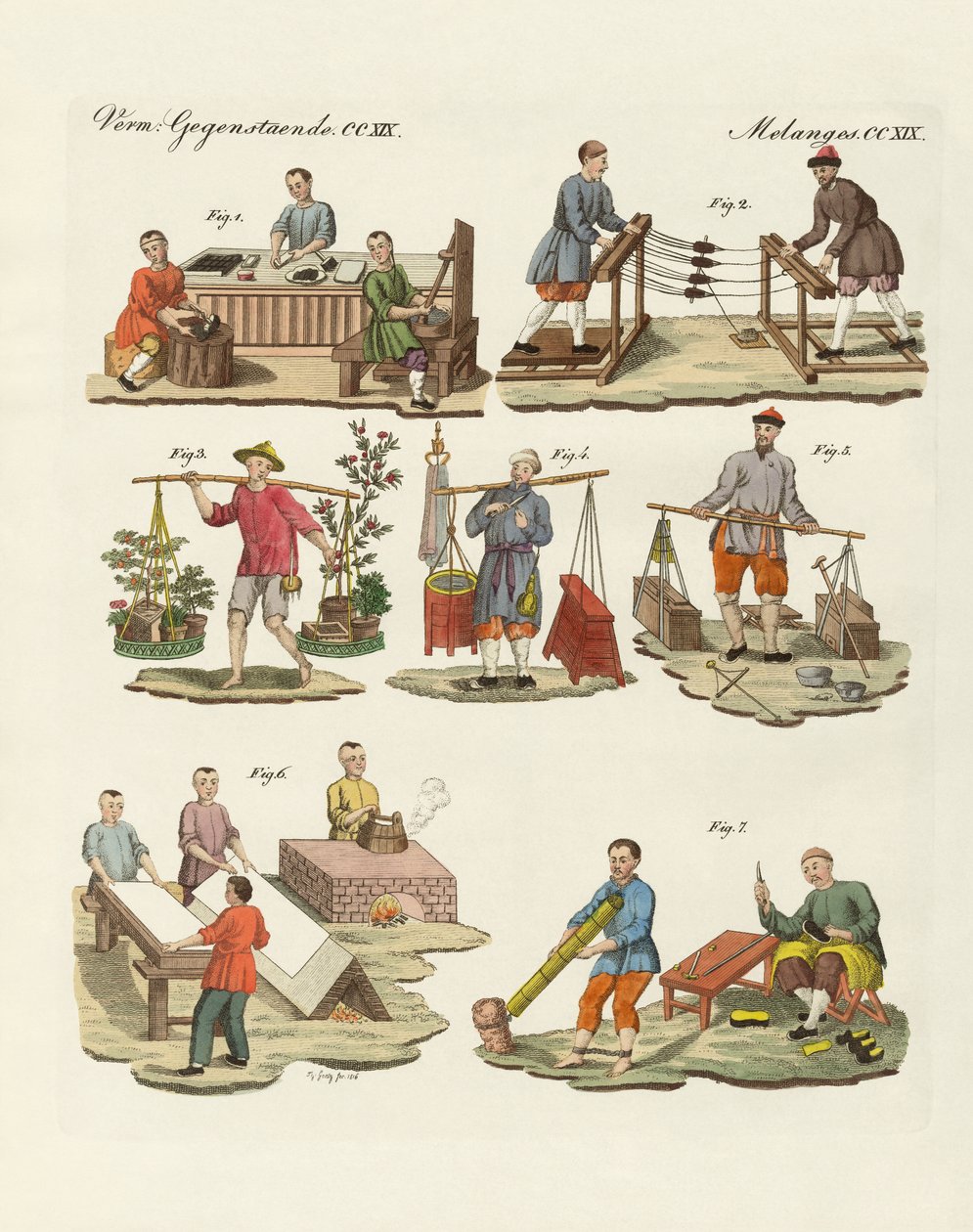 Kunst und Handwerk in China von German School