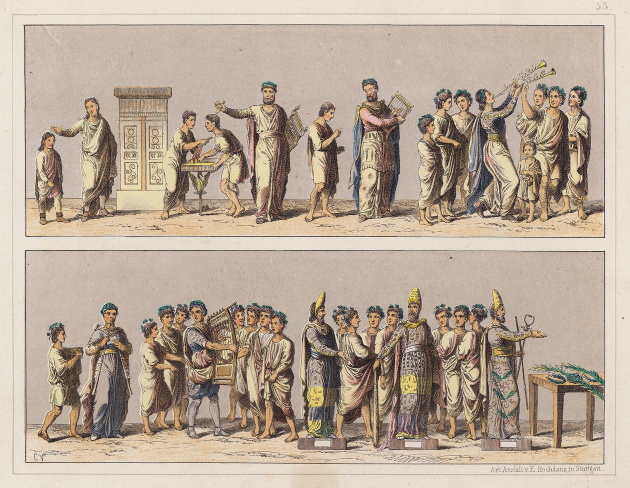 Musiker und Chor der klassischen Ära von German School