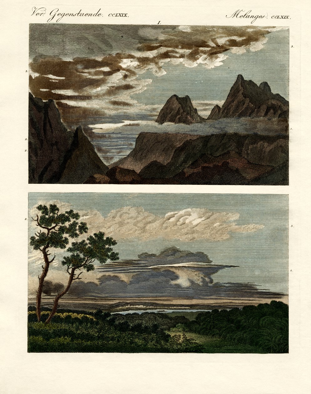 Naturgeschichte der Wolken von German School