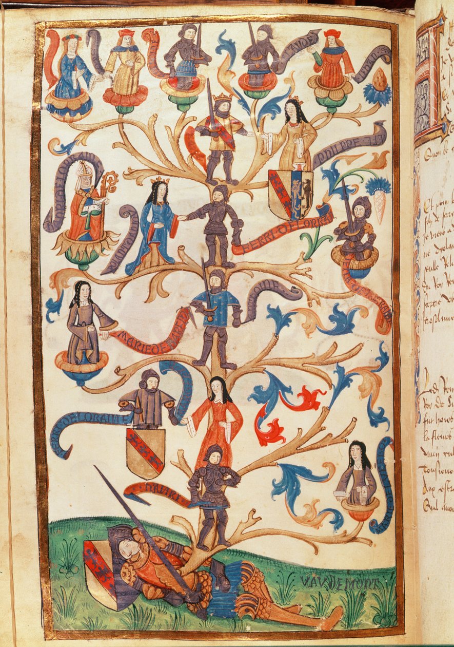Die Genealogie von René II. (1451-1508) Herzog von Lothringen von German School