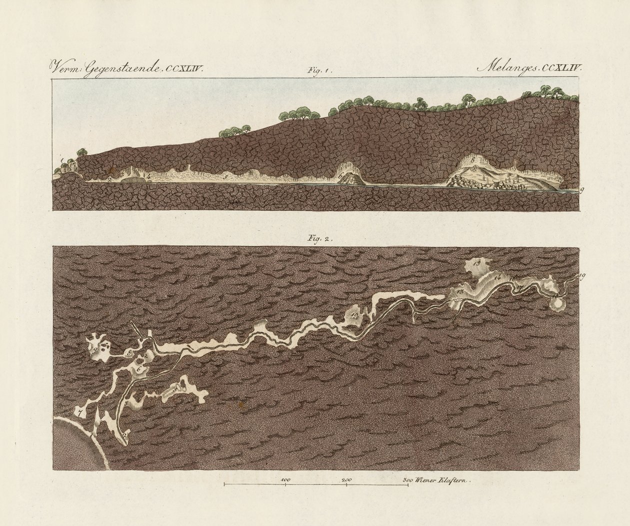 Die große Höhle von Baradla bei Aggtelek in Ungarn von German School