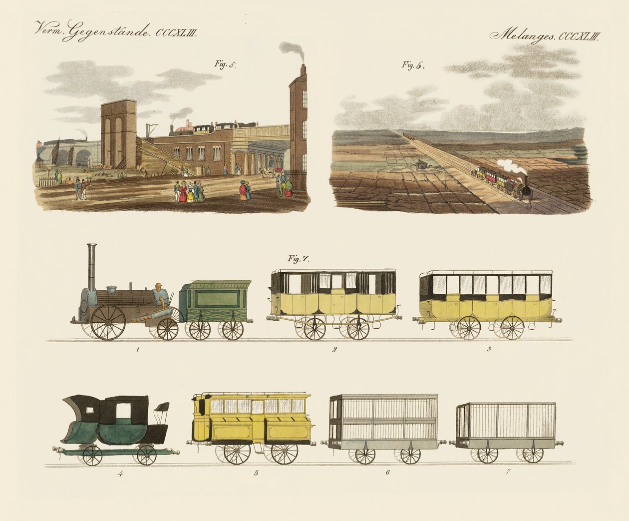 Die Eisenbahn zwischen Manchester und Liverpool von German School