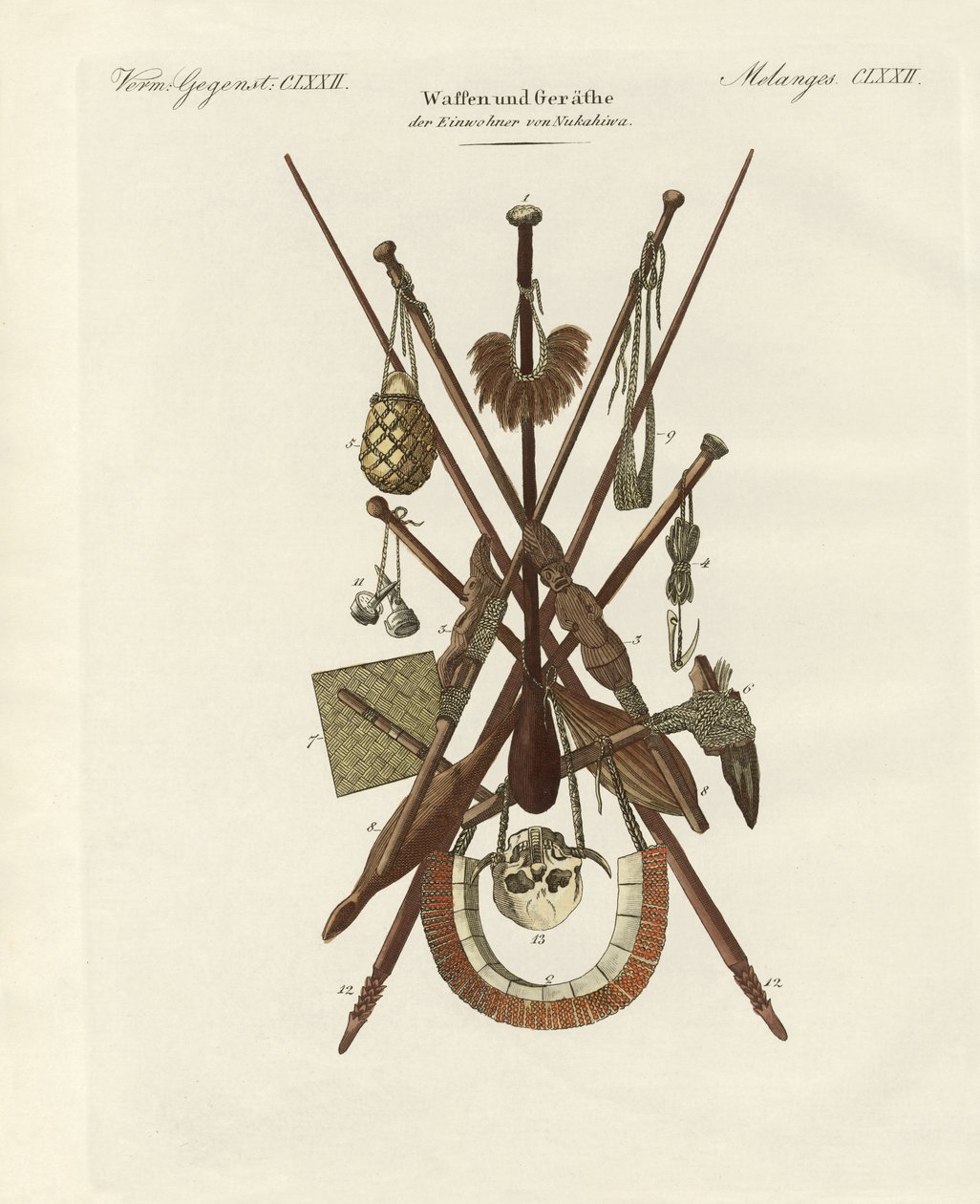 Waffen und Haushaltsgeräte der Bewohner von Nakuhiwa von German School
