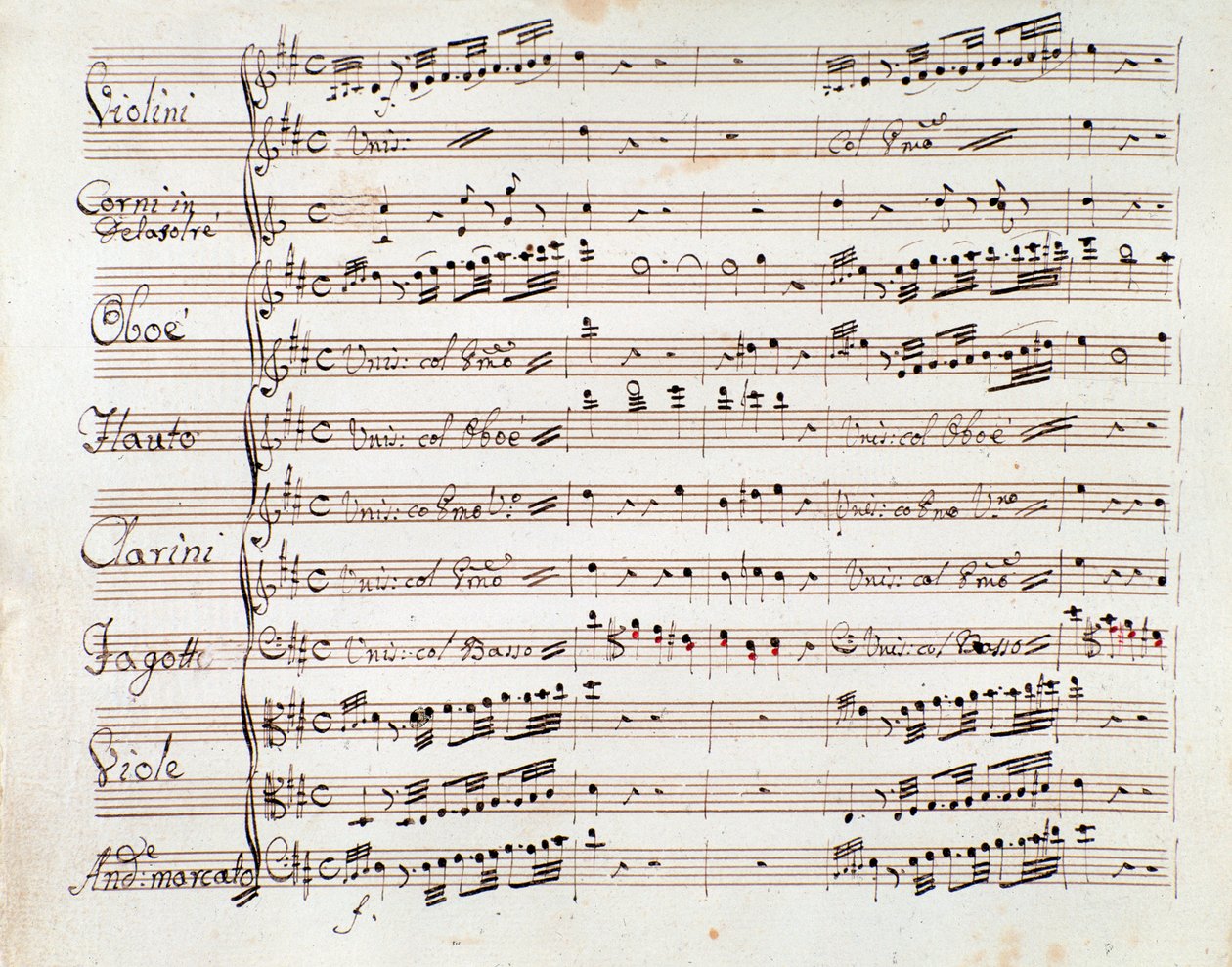 Notenseite der reduzierten Symphonie für Klavier von Tancredi von Gioachino Rossini