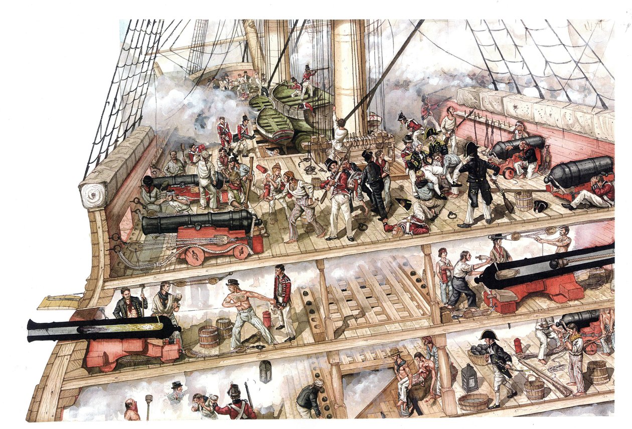 Napoleonische Kriege: Die Schlacht von Trafalgar, 21.10.1805 von Giorgio Albertini