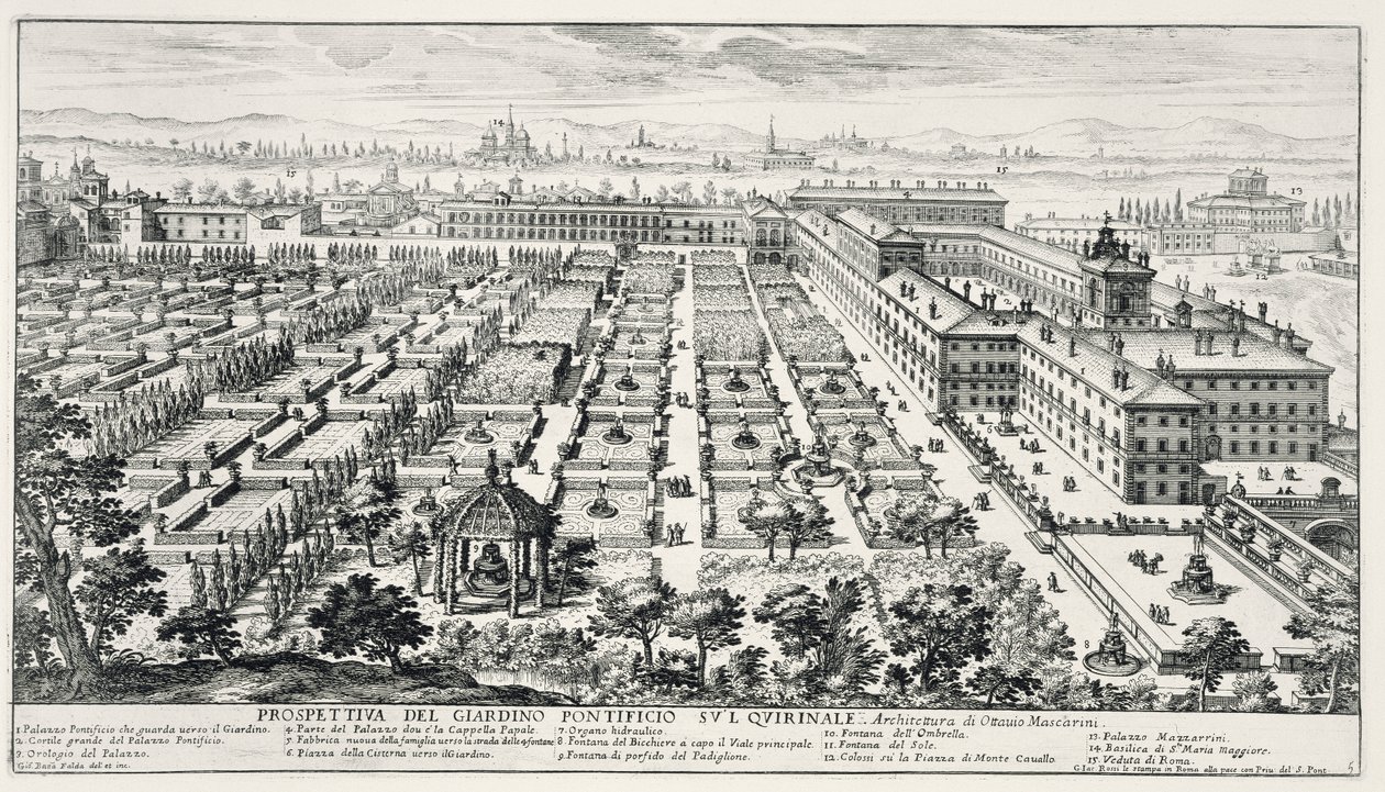 Gärten des Quirinal, aus 
