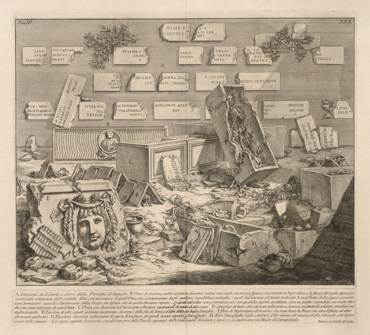 Inschriften von Freigelassenen und Sklaven von Giovanni Battista Piranesi