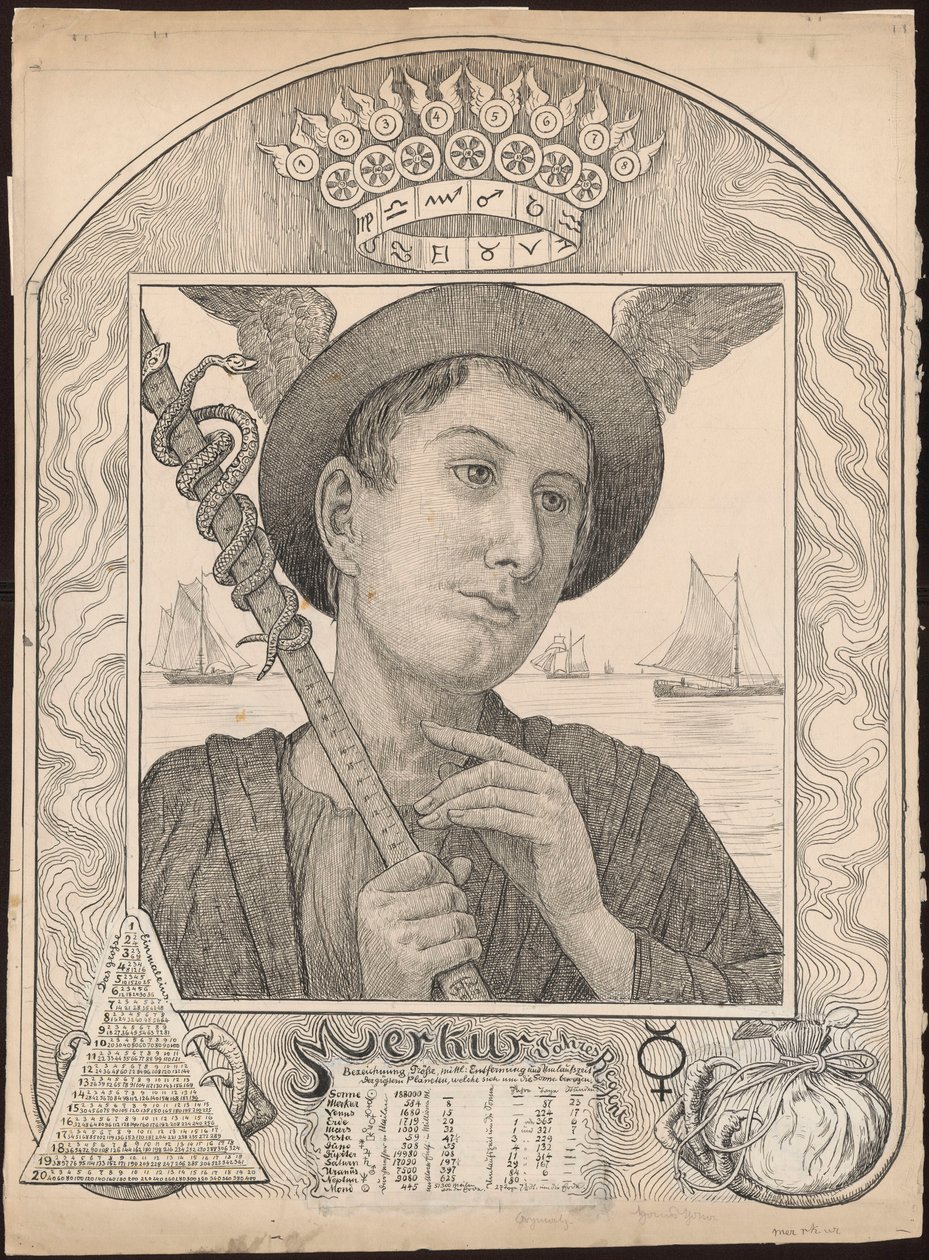 Merkur von Hans Thoma