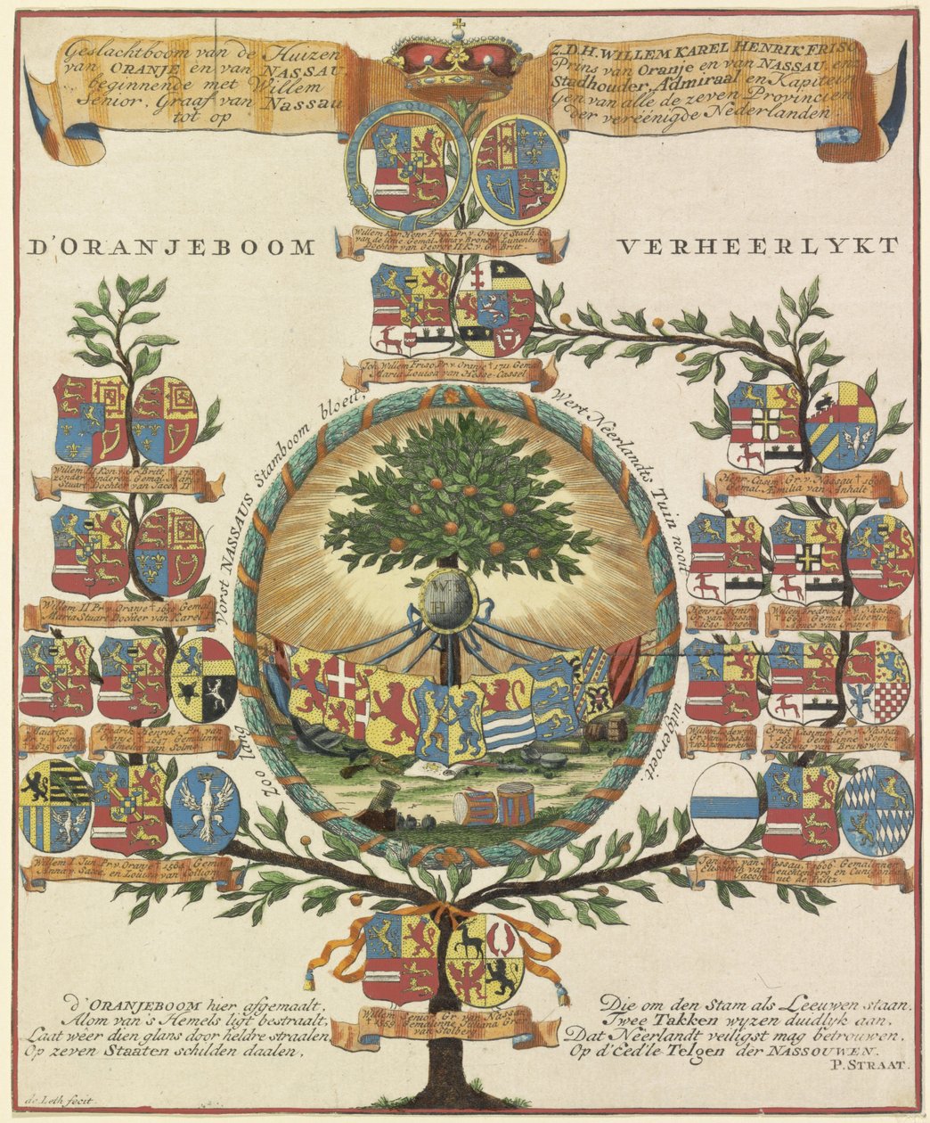 Stammbaum des Hauses Oranien-Nassau von Hendrik de Leth