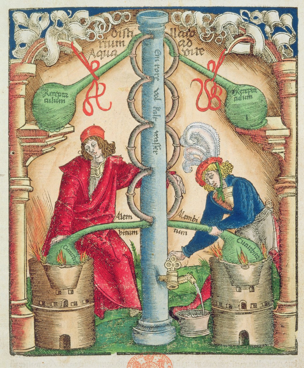 C.64.g.7 Titelseite aus einem Handbuch für Destillateure, Straßburg von Hieronymus Brunschwig