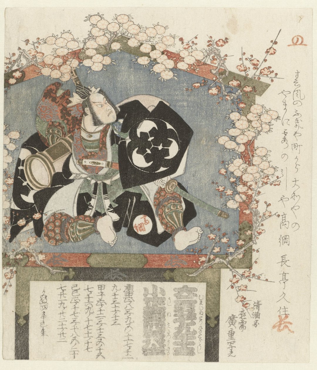 Votivbild mit einem Porträt von Bandô Mitsugorô III von Hiroshige (I) , Utagawa