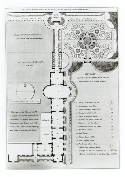 Gartendesign, aus 