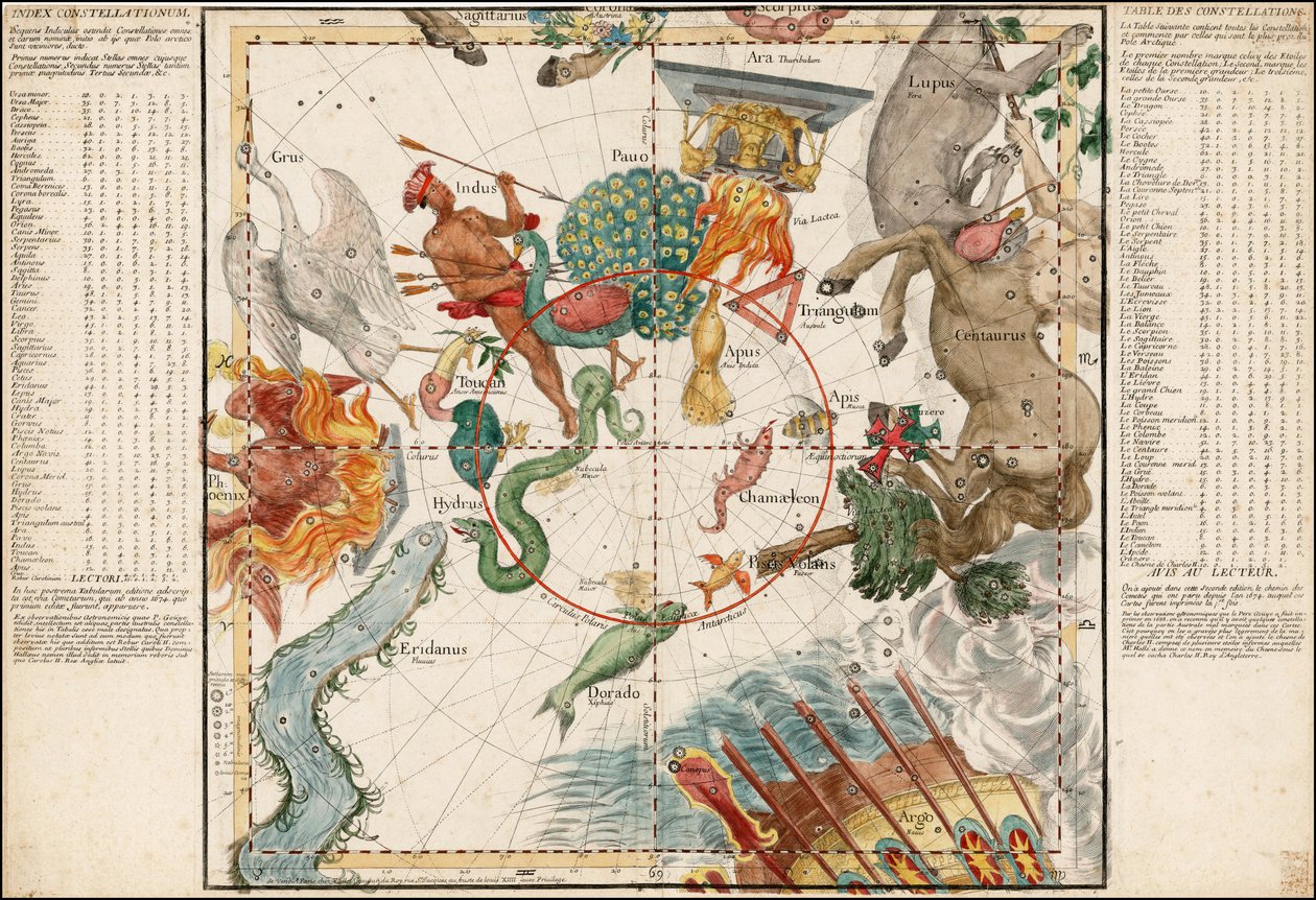 Himmelskarte der südlichen Hemisphäre 1690 von Ignace Gaston Pardies von Ignace Gaston Pardies