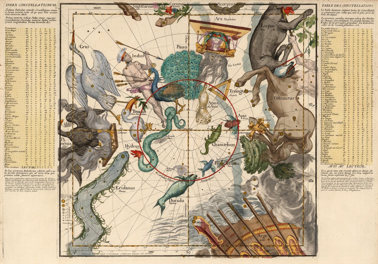 Südpol, Tafel 6 aus Globi coelestis in tabulas planas redacti descriptio, veröffentlicht 1674 von Ignace Gaston Pardies