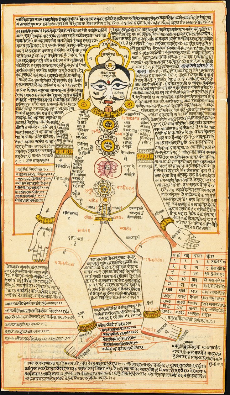Jain tantrische Malerei, Rajasthan von Indian School