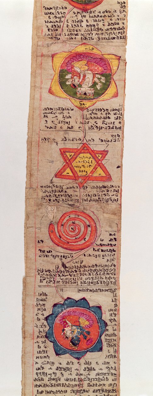 Ms Sanskrit 1804 Sanskrit medizinisches Manuskript von Indian School