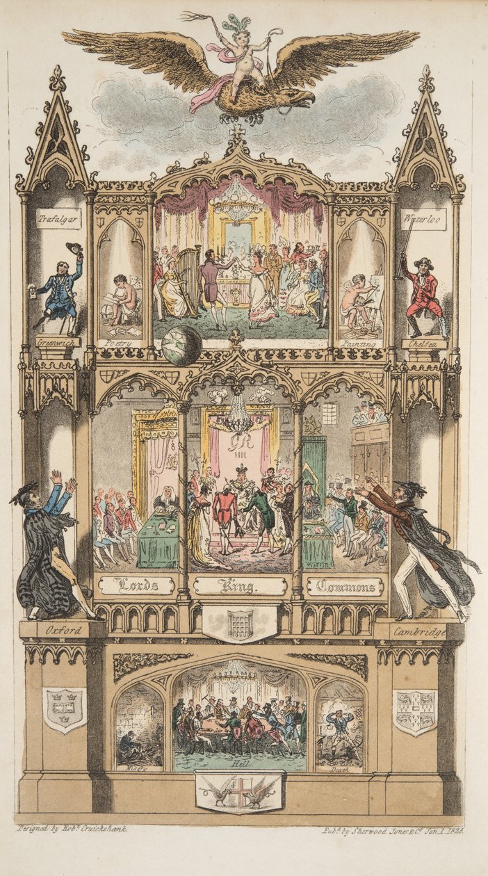 Frontispiz, aus The English Spy, veröffentlicht 1824 von Isaac Robert Cruikshank