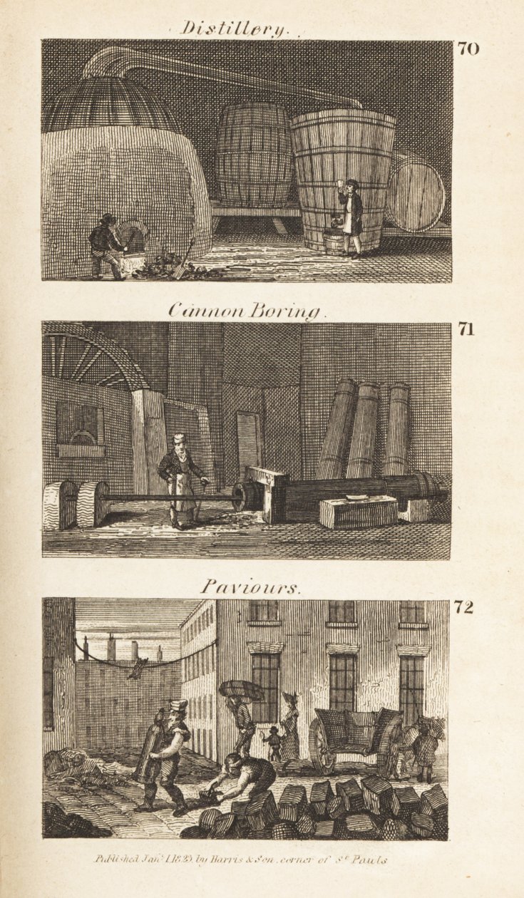 Berufe im Regency-Schottland: Brennerei, Kanonenbohren und Pflasterer von Isaac Taylor