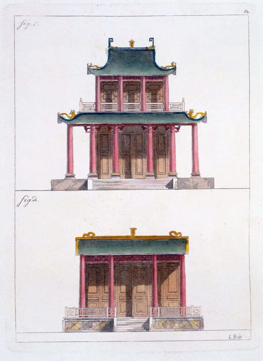Tor von Ke Koo Fu in Kanton, Vorder- und Seitenansicht, ca. 1820er-30er Jahre von Italian School