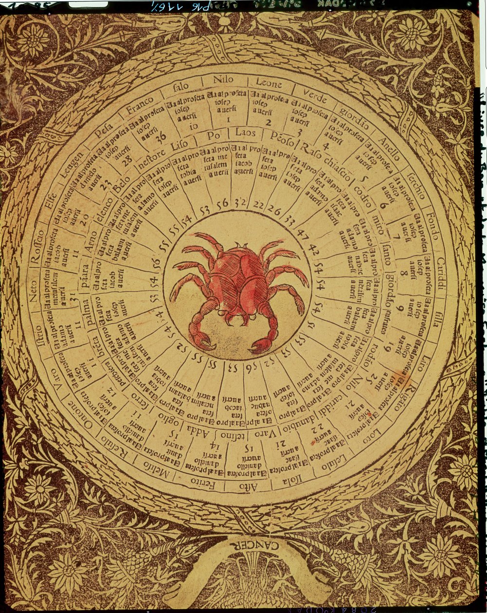 Astrologische Tafel des Krebses, aus dem 