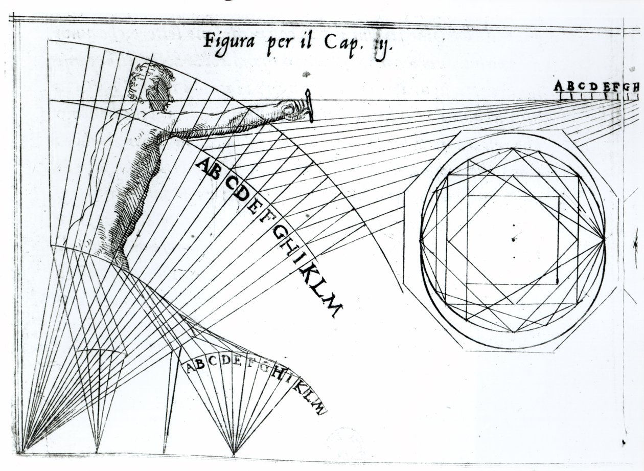 Illustration aus Trattato di Scienza d