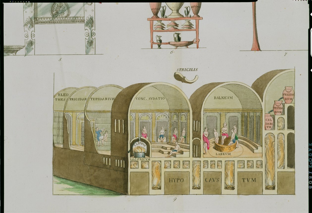 Römische Bäder, Tafel aus der Geschichte der Nationen von Italian School