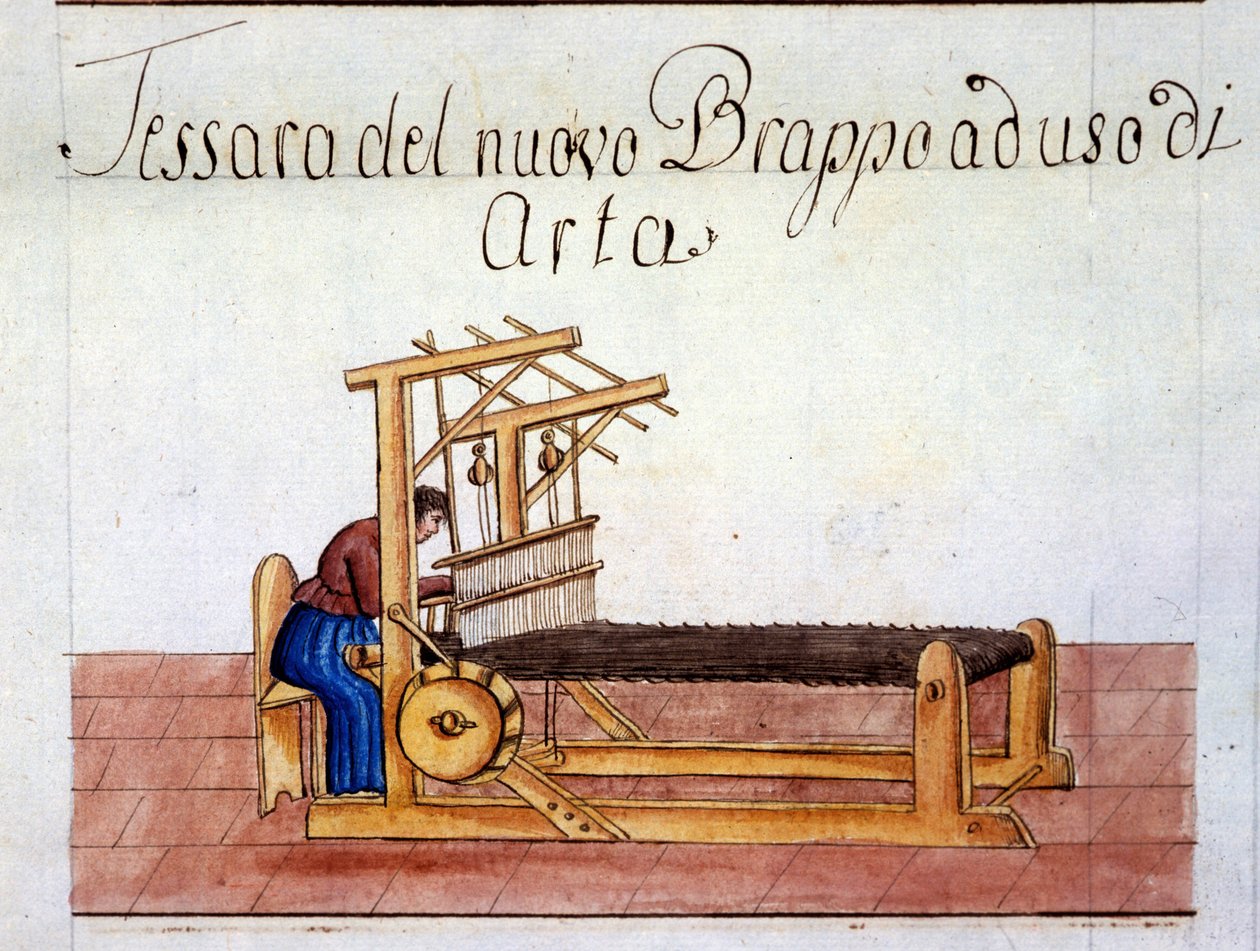 Das Weben von Wolle. 1807. Archivio di Stato di Milano von Italian School