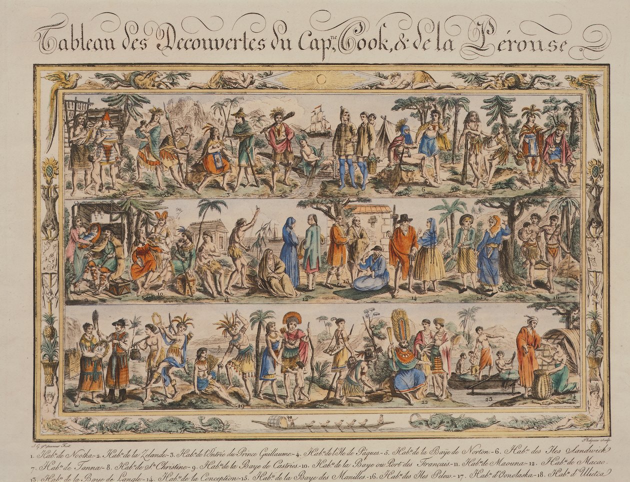 Die Entdeckungen von James Cook und Jean Francois de Galaup Comte de Laperouse im 18. Jahrhundert von Jacques Grasset de Saint-Sauveur