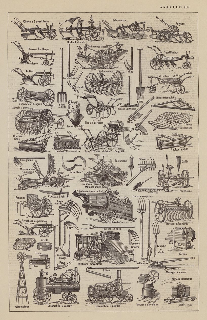 Landwirtschaft von Jacques Maurice Dessertenne