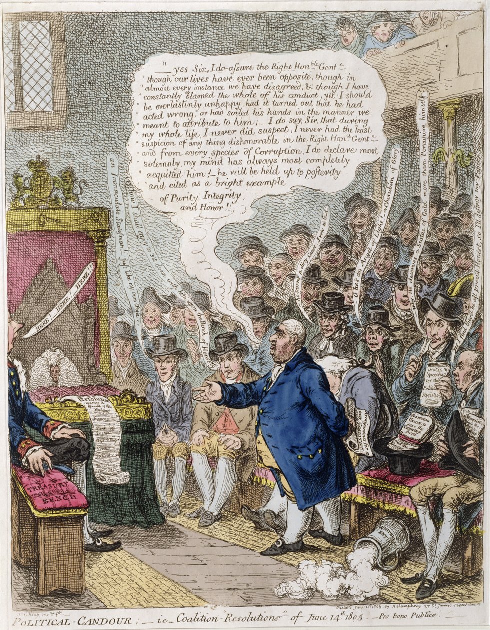 Politische Offenheit, d.h. Koalitions-