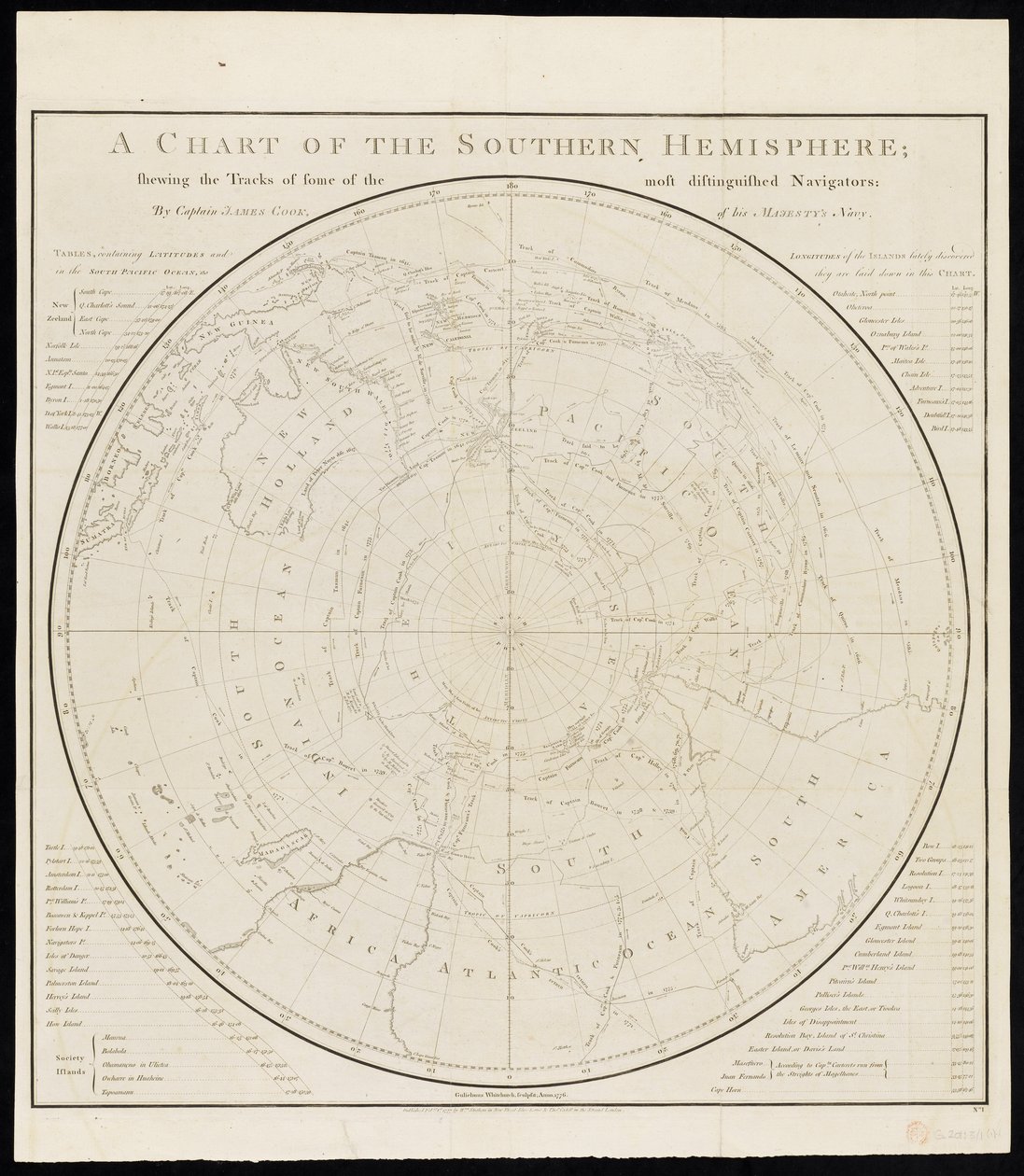 Eine Karte der südlichen Hemisphäre; zeigt die Routen einiger der bekanntesten Entdecker, von Kapitän James Cook, von Seiner Majestät Marine von James Cook