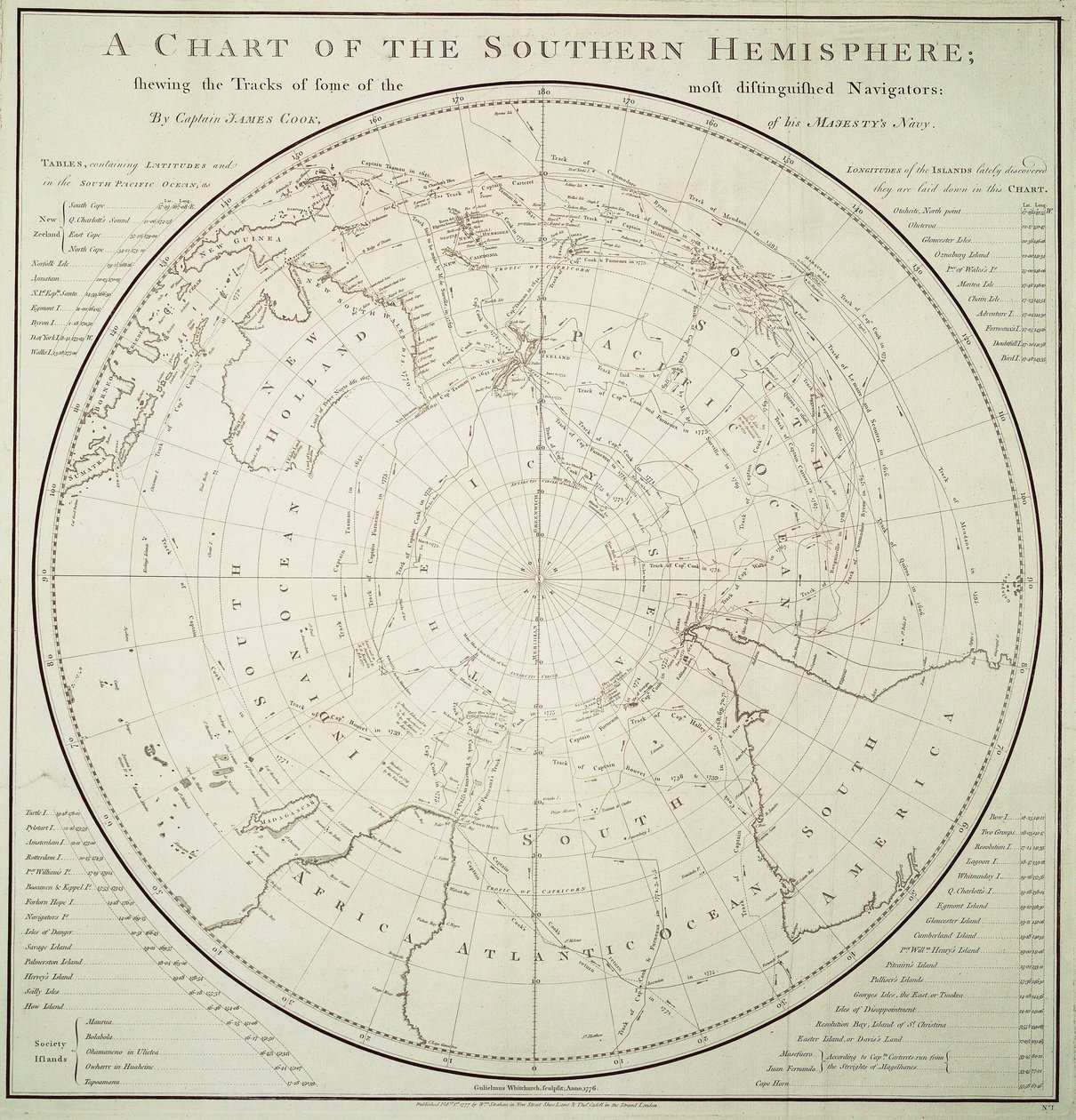 Karte der südlichen Hemisphäre mit vor-Cook-Reisen und Entdeckungen von James Cook