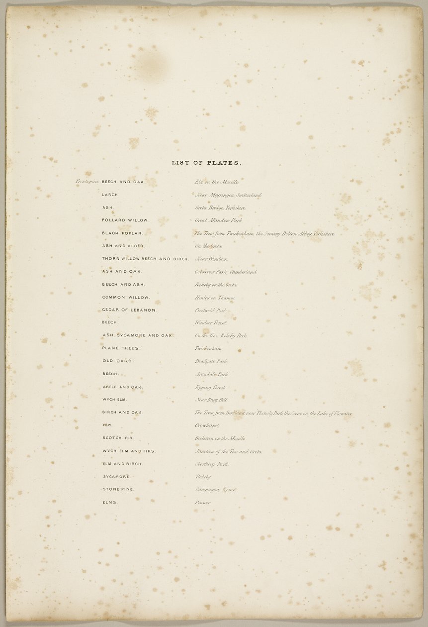 Liste der Tafeln, aus Der Park und der Wald von James Duffield Harding
