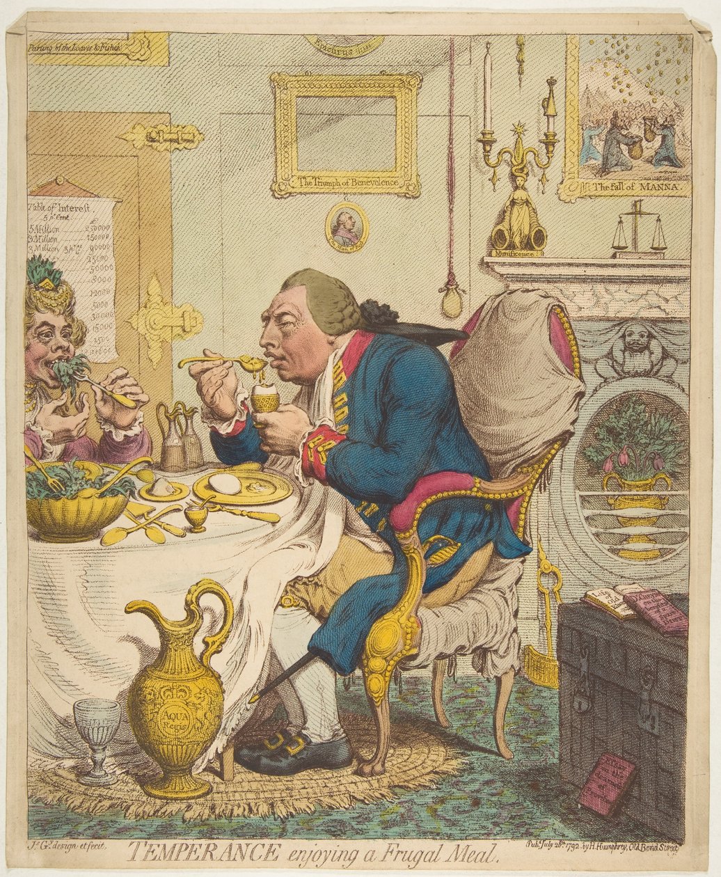 Mäßigkeit genießt eine bescheidene Mahlzeit, 28. Juli 1792 von James Gillray