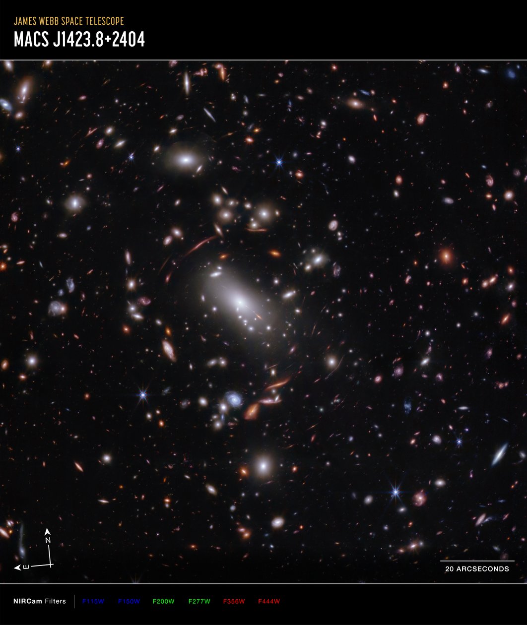 Galaxienhaufen MACS J1423 (NIRCam Kompassbild) von James Webb Space Telescope (NASA)