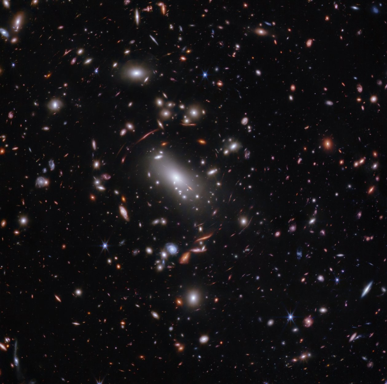 Galaxienhaufen MACS J1423 (NIRCam Bild) von James Webb Space Telescope (NASA)