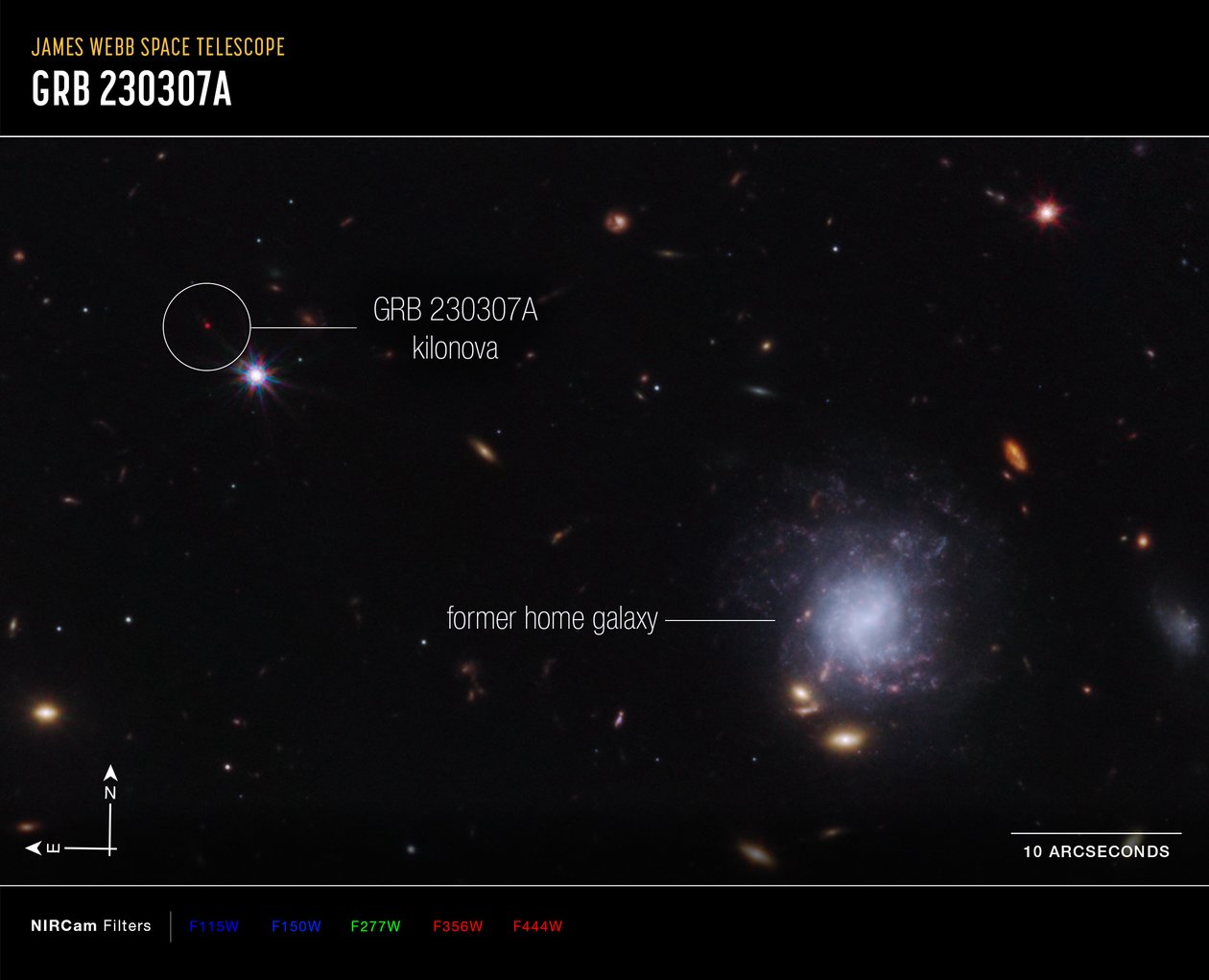 Kilonova und Heimatgalaxie von James Webb Space Telescope (NASA)
